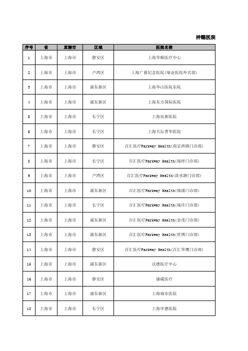 国内直付医院参考表