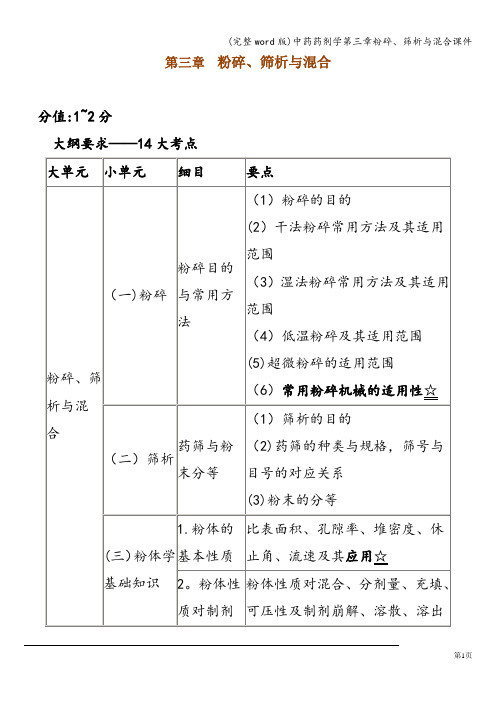 (完整word版)中药药剂学第三章粉碎、筛析与混合课件