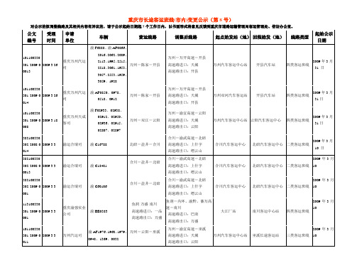 重庆市长途客运班线(市内)变更公示(第8号)