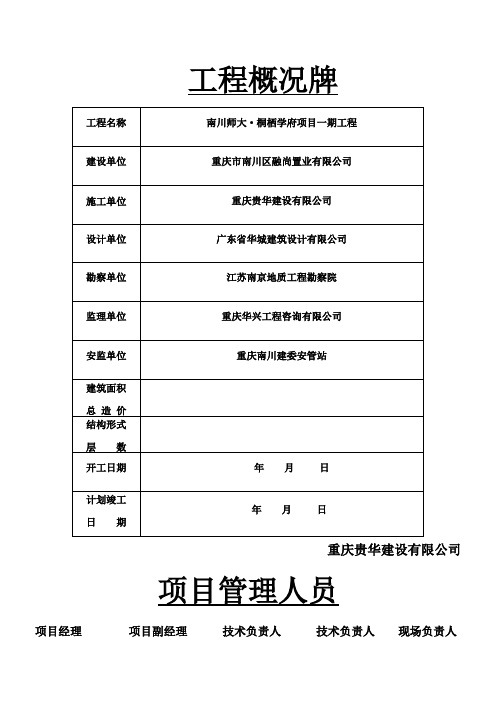 施工现场九牌二图统一规定