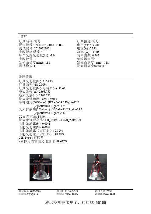 筒灯_配光曲线+光效+光通亮_样板