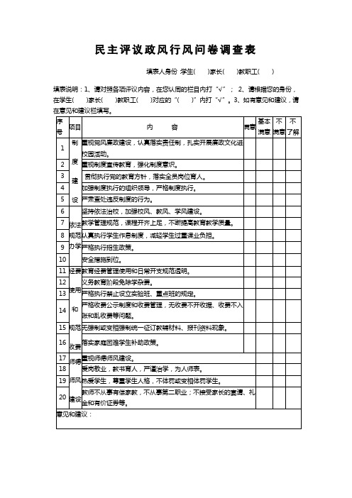 民主评议政风行风问卷调查表