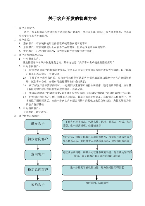 关于客户开发管理方法