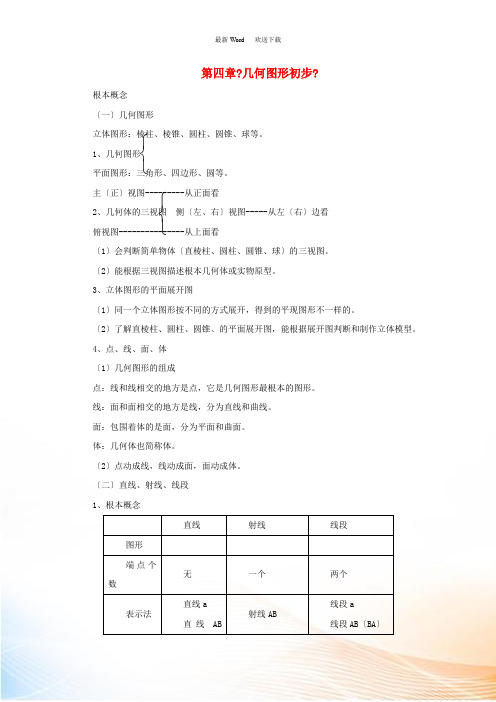 七年级数学上册 4 几何图形初步期末复习素材 (新版)新人教版