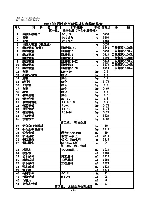 2014年1月份信息价 10-38页.