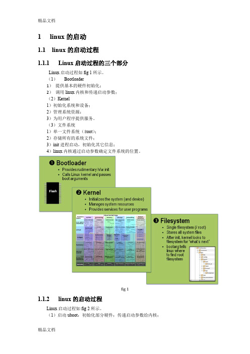 (整理)BeagleBone开发板研究心得.