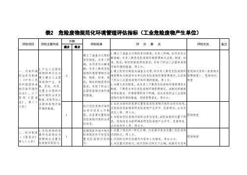 危险废物规范化环境管理评估指标(工业危险废物产生单位)