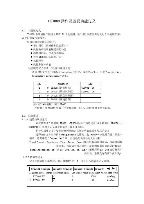 DCS基本操作