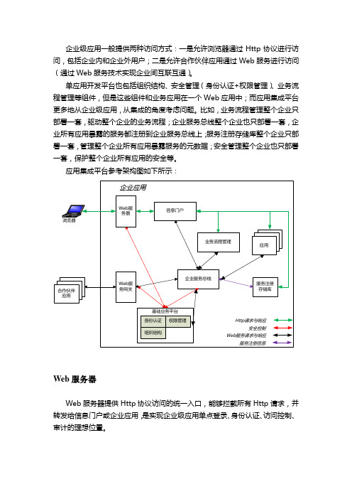 通用应用集成平台设计