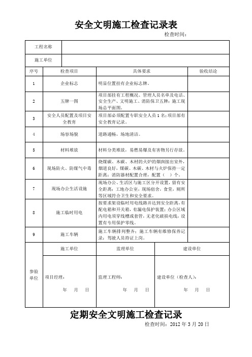 安全文明检查记录表