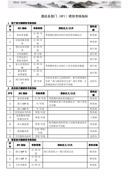 酒店KPI绩效考核指标