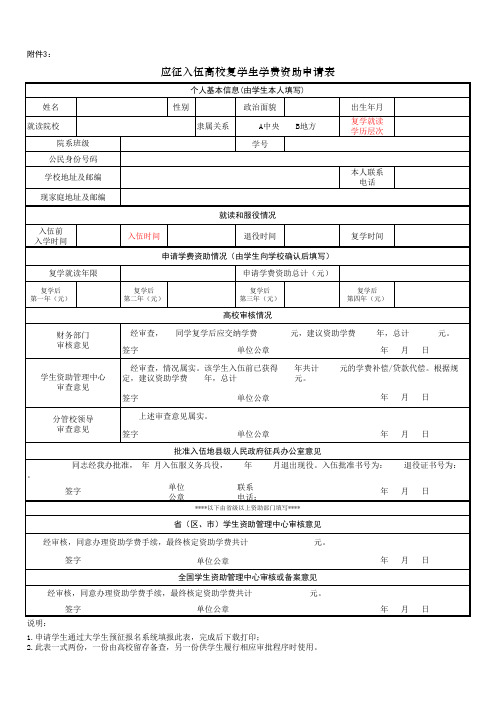 退伍复员士兵复学助学申请表