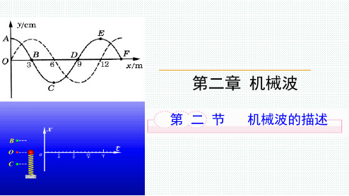 高一物理下《第一篇机械运动第四章周期运动E.机械波的描述》4PPT课件