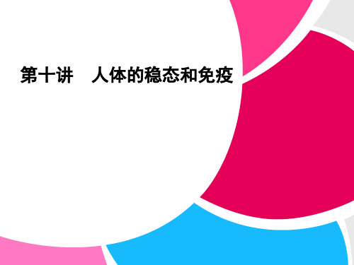 高考二轮专题生物复习：人体的稳态和免疫课件(人教版)