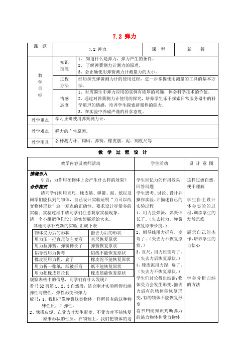 八年级物理下册 7.2弹力教案 (新版)新人教版