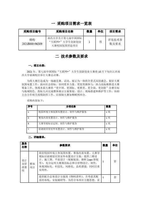 朱久文：“互联网+”大学生创新创业大赛氛围营造技术需求(0906)