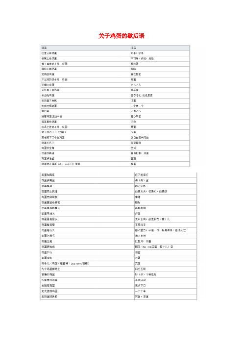 内蒙古自治区乌海市某小学小学语文 常用歇后语分类大全 关于鸡蛋的歇后语小学语文常用歇后语分类大全关