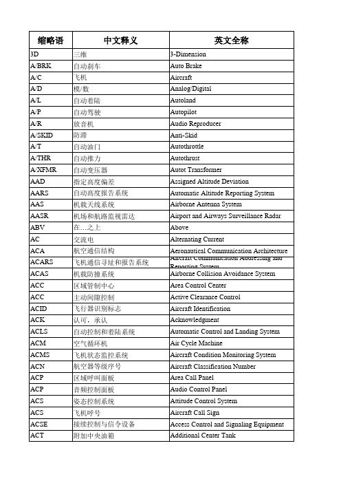 航空相关词汇缩略语v1.0