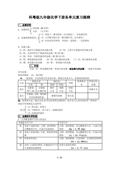 科粤版九年级化学下册各单元复习提纲