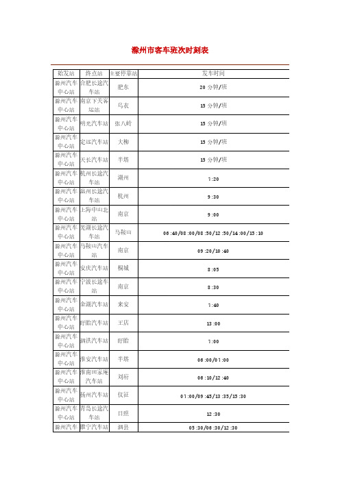 滁州汽车站时刻表-推荐下载