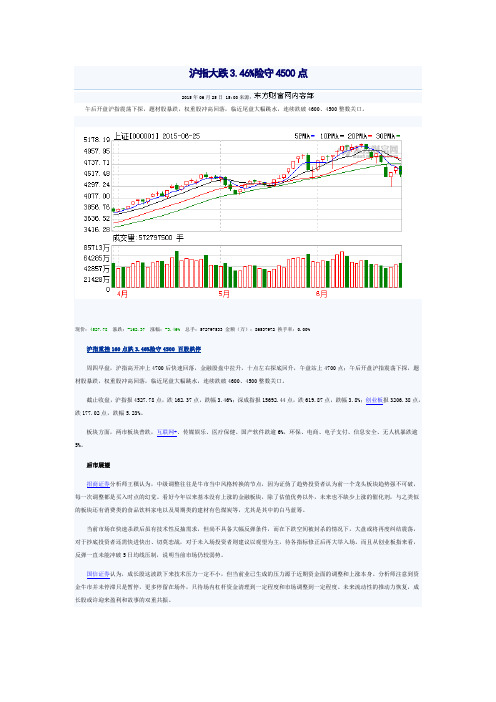 沪指大跌3.46%险守4500点