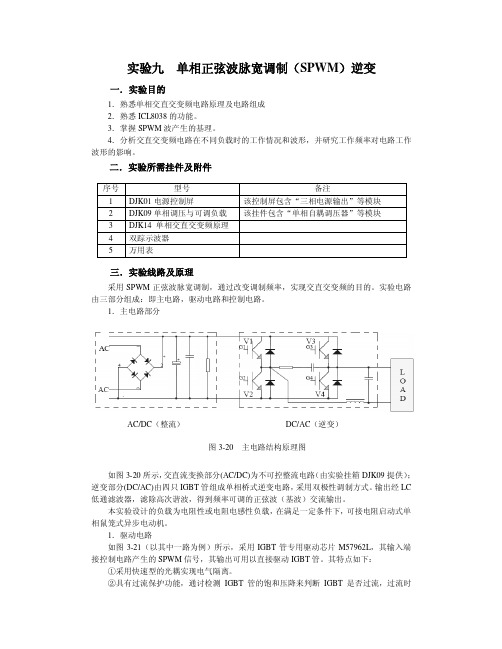 单相正弦波脉宽调制(SPWM)逆变