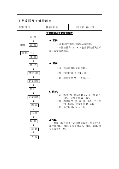 挂面工艺流程及关键控制点【模板范本】