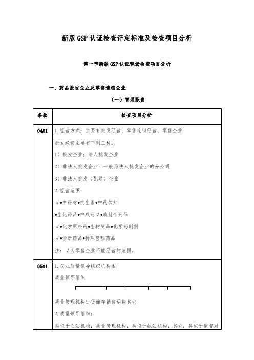 新版GSP认证检查评定标准及检查项目分