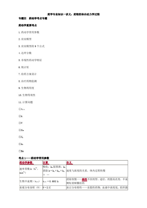 (精)药学专业知识一讲义：药物的体内动力学过程