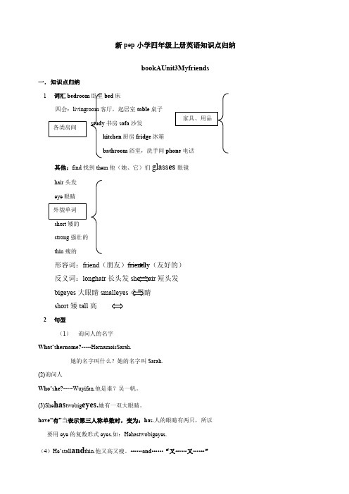 新pep小学四年级上册英语第三单元知识点归纳