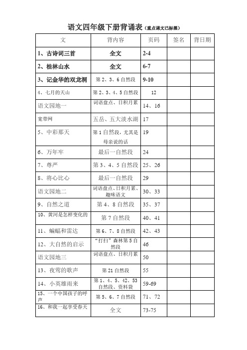 四年级语文下册背诵课文表