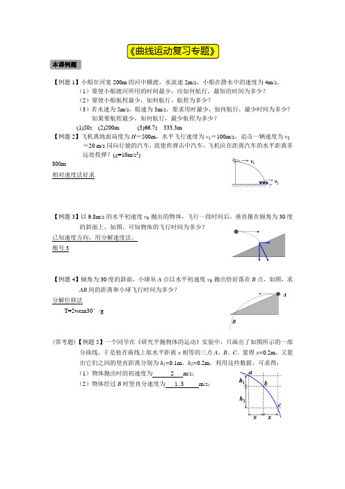 曲线运动复习专题