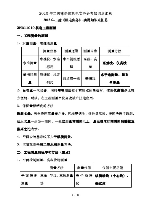 2018年二级建造师机电实务必考知识点汇总