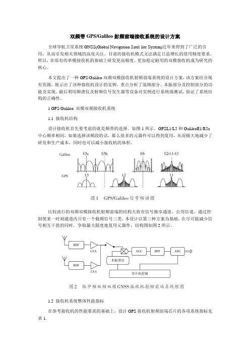 双频带GPS Galileo射频前端接收系统的设计方案