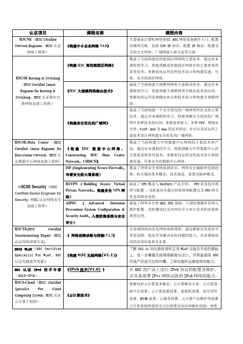 H3C认证课程