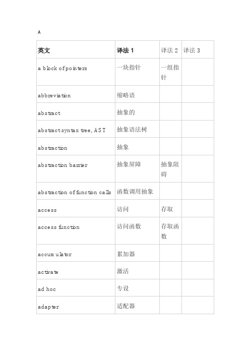 编程常用英文词汇