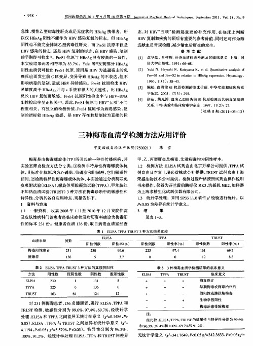 三种梅毒血清学检测方法应用评价