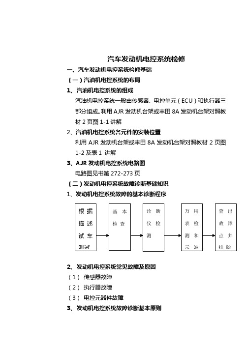 汽车发动机电控系统检修教案