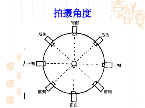 《影视拍摄角度构》PPT课件