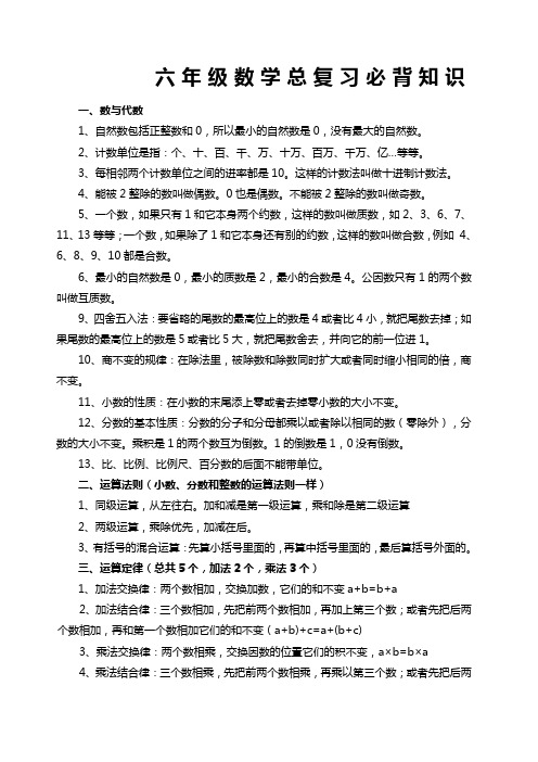 六年级数学总复习必背知识