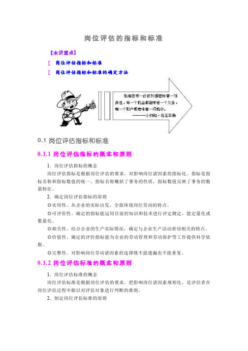 岗位评估的指标和标准