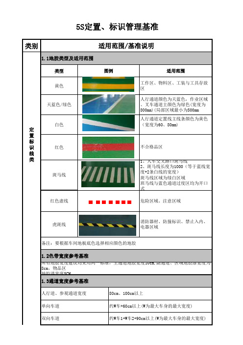 5S标识基准