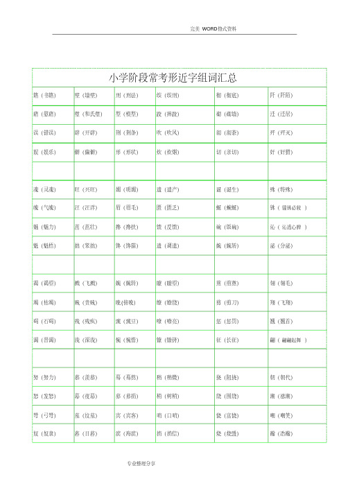 小学阶段常考形近字组词汇总[打印]