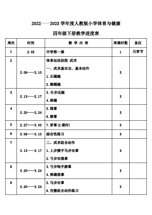 2023年春学期人教版小学体育与健康四年级下册教学进度表