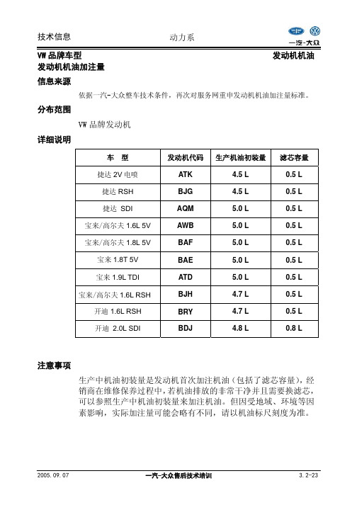 机油加注量