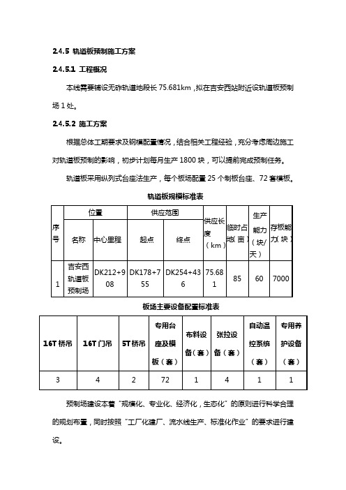 轨道板预制