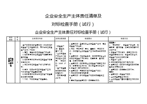 【清单】企业安全生产主体责任清单及对标检查手册(16页)