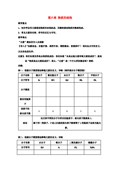 七年级科学下册 第六章 物质的结构教案(知识点+练习) 华东师大版