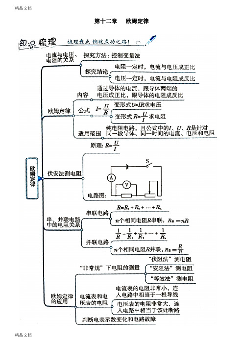 最新初中欧姆定律知识点