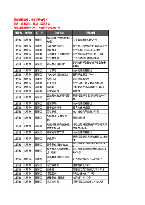 新版山西省太原市晋源区茶庄企业公司商家户名录单联系方式地址大全34家